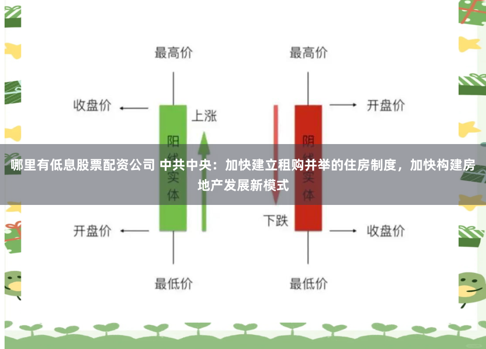 哪里有低息股票配资公司 中共中央：加快建立租购并举的住房制度，加快构建房地产发展新模式