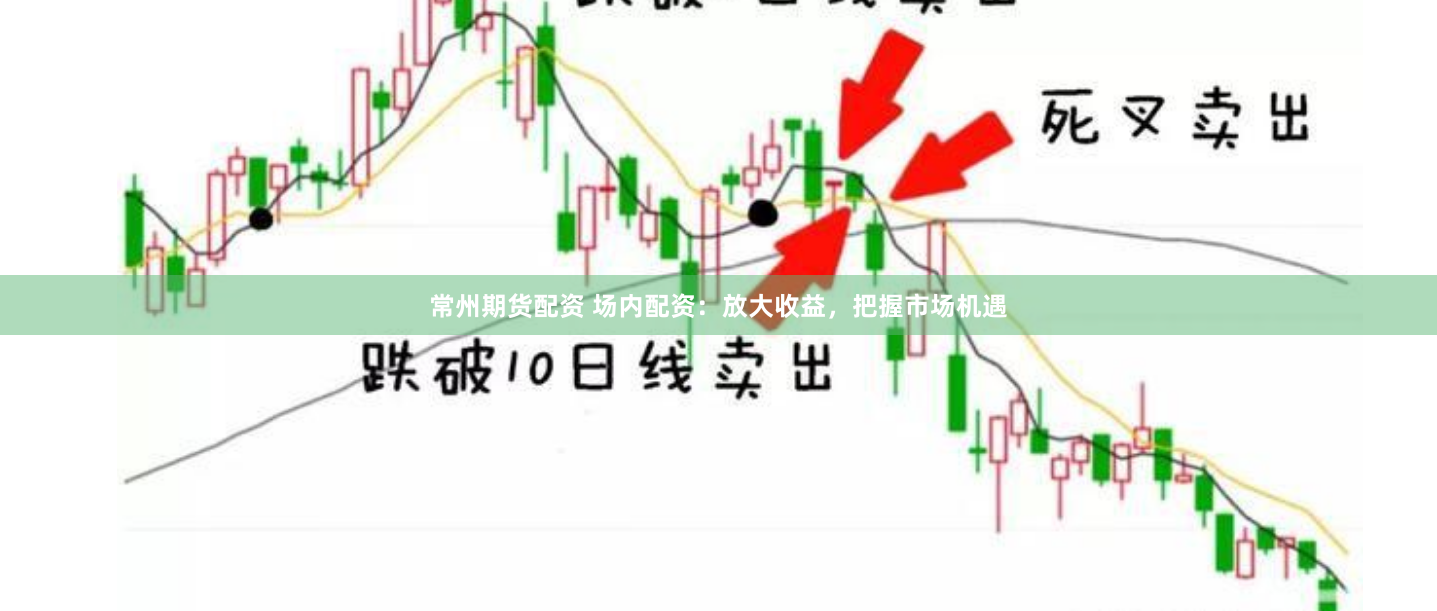 常州期货配资 场内配资：放大收益，把握市场机遇