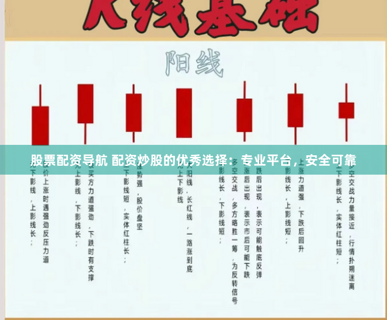 股票配资导航 配资炒股的优秀选择：专业平台，安全可靠