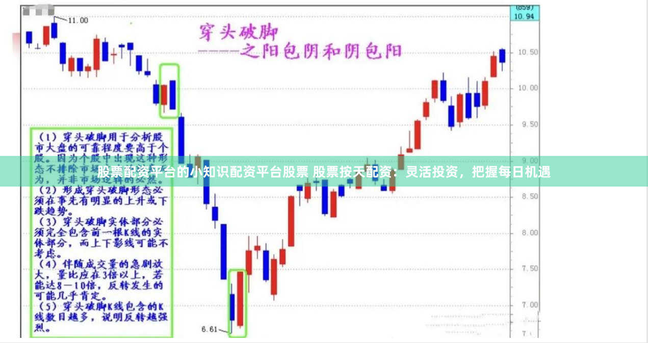 股票配资平台的小知识配资平台股票 股票按天配资：灵活投资，把握每日机遇