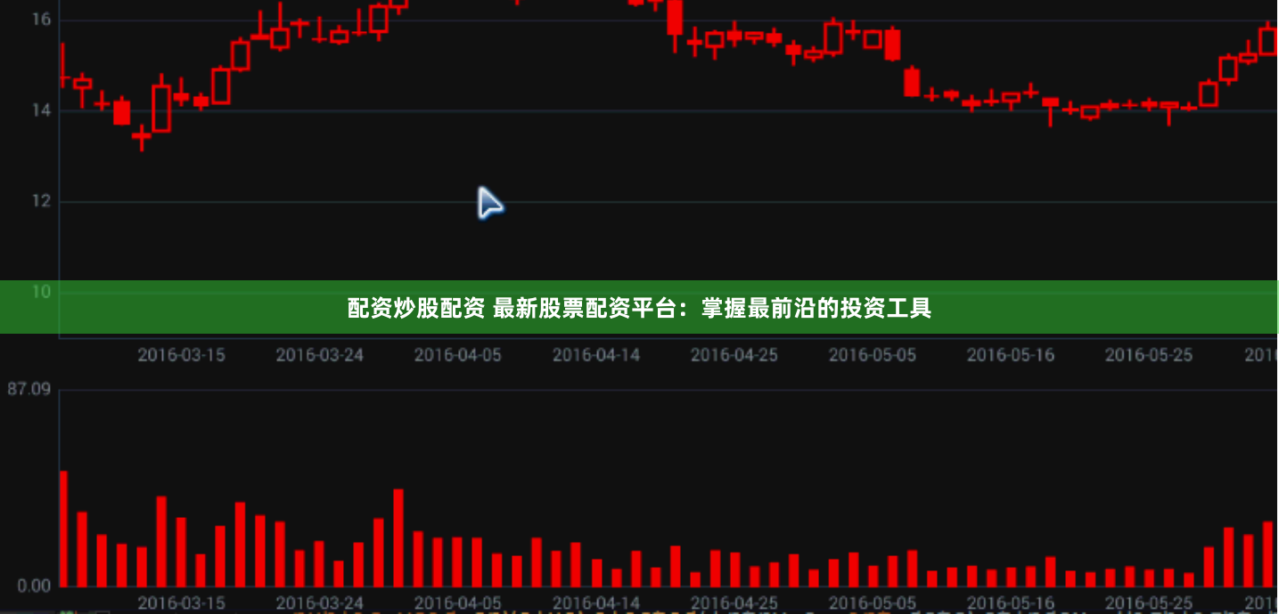 配资炒股配资 最新股票配资平台：掌握最前沿的投资工具